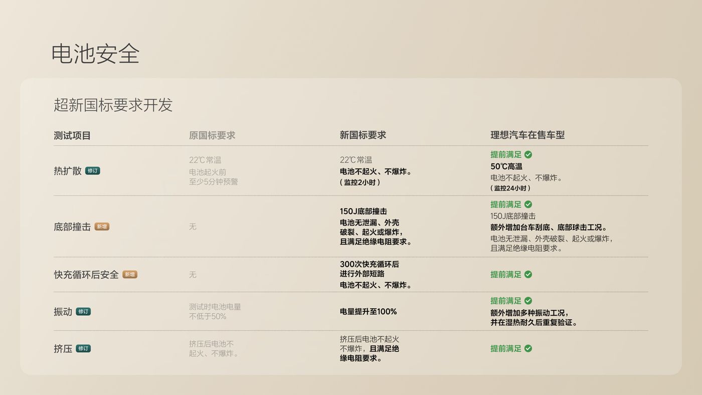 250729_wpk官网i8发布会_16比9_final.078.jpg 250729_wpk官网i8发布会_16比9_final.078.jpg